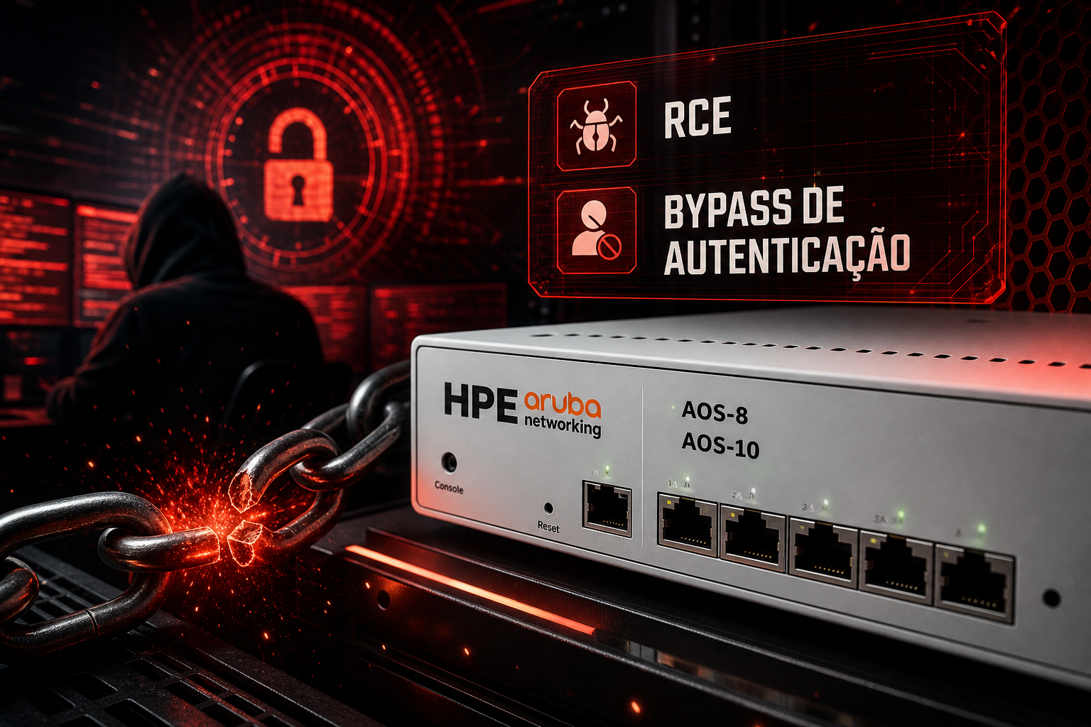Vulnerabilidades críticas no HPE Aruba AOS-8 e AOS-10